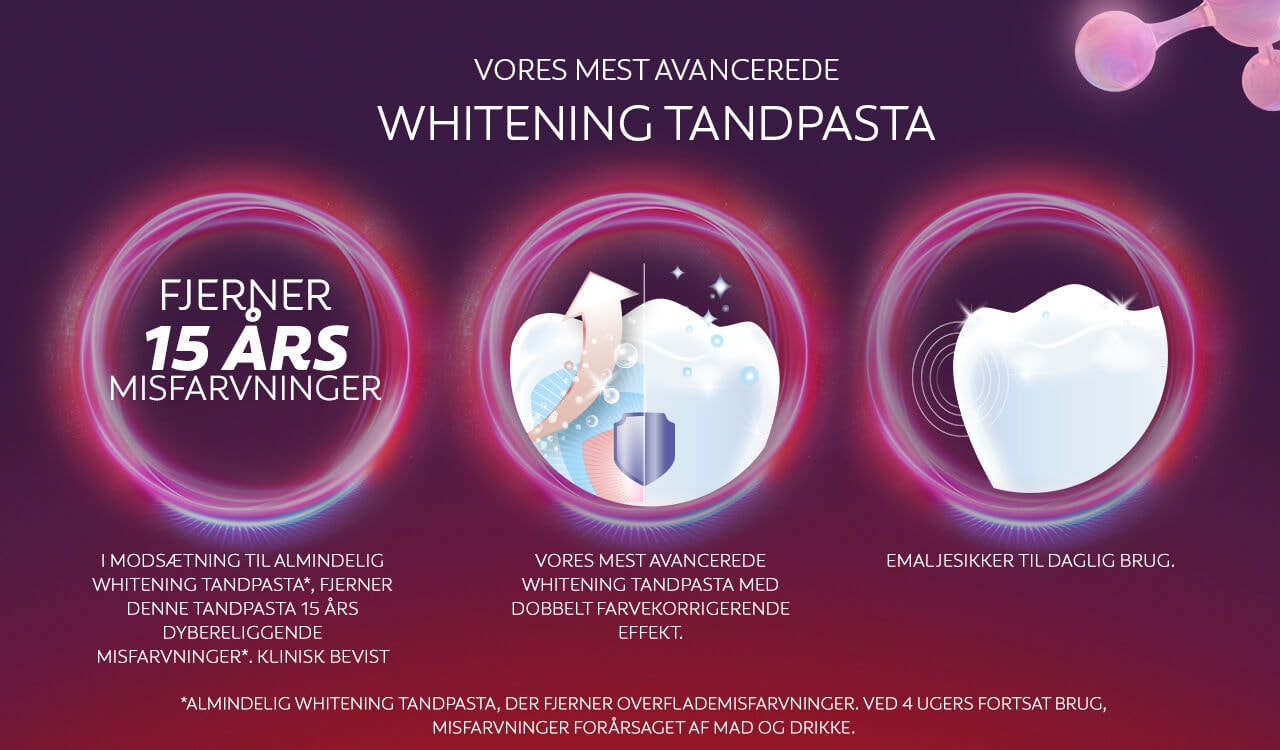 Clinically proven whiter teeth in just 3 days